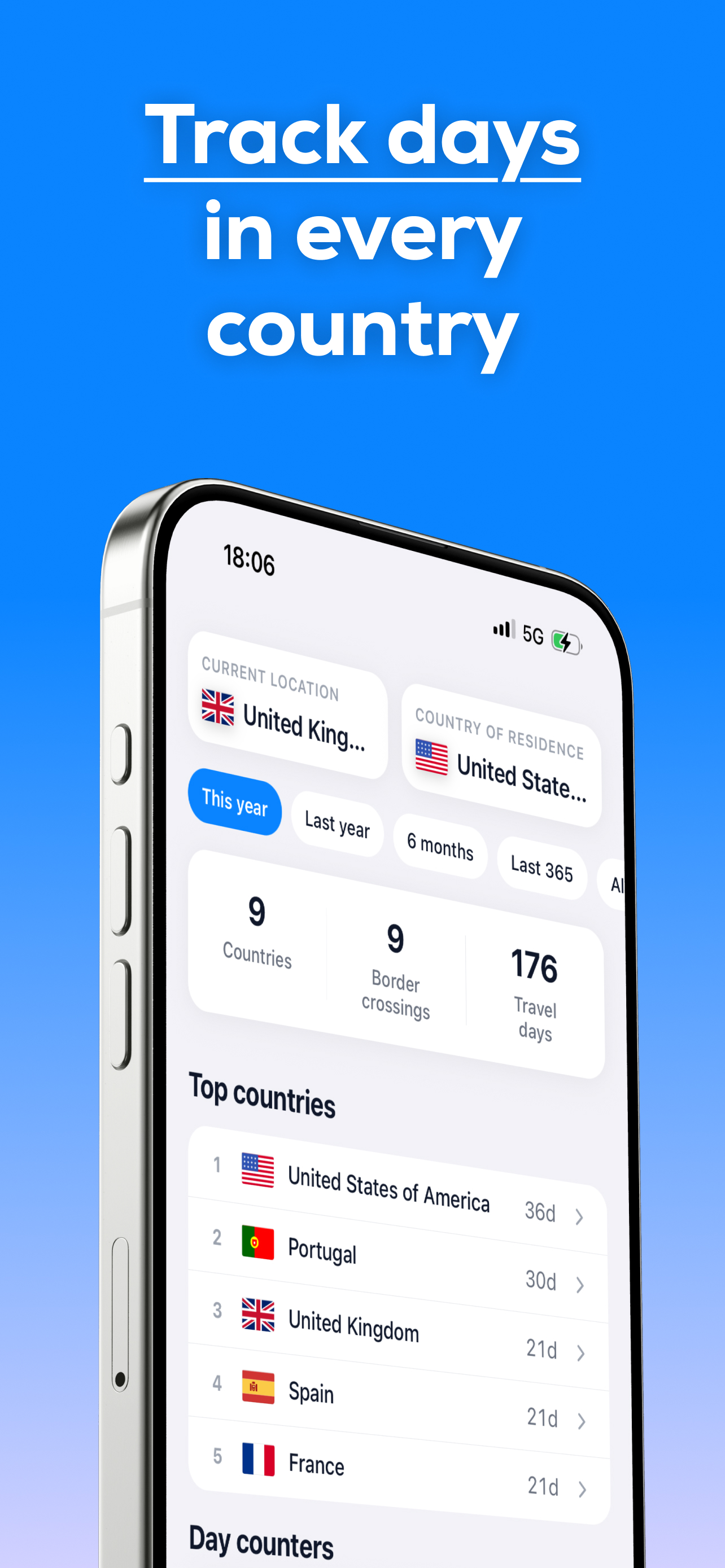 Country Days iOS app showing day count per country