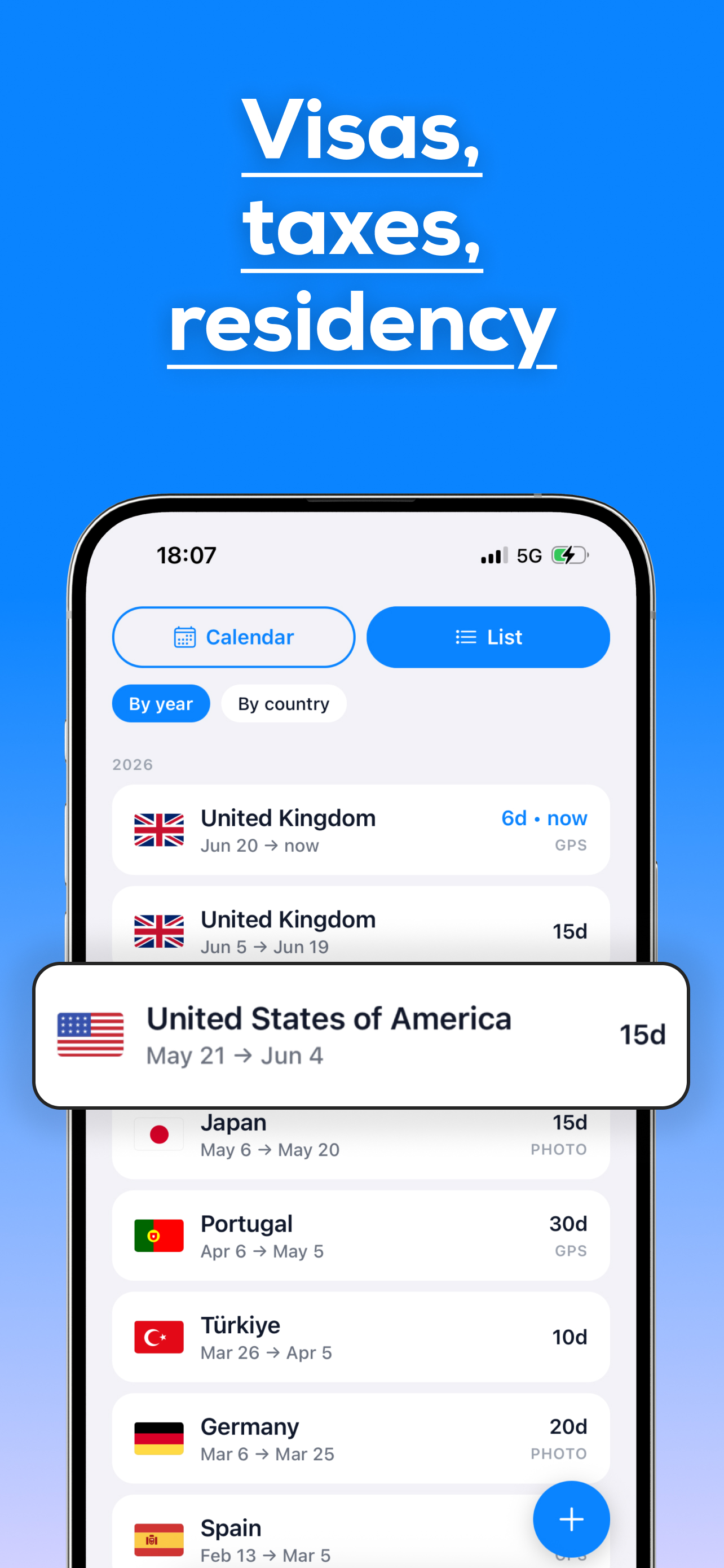 Country Days iOS app showing visa and tax trip list