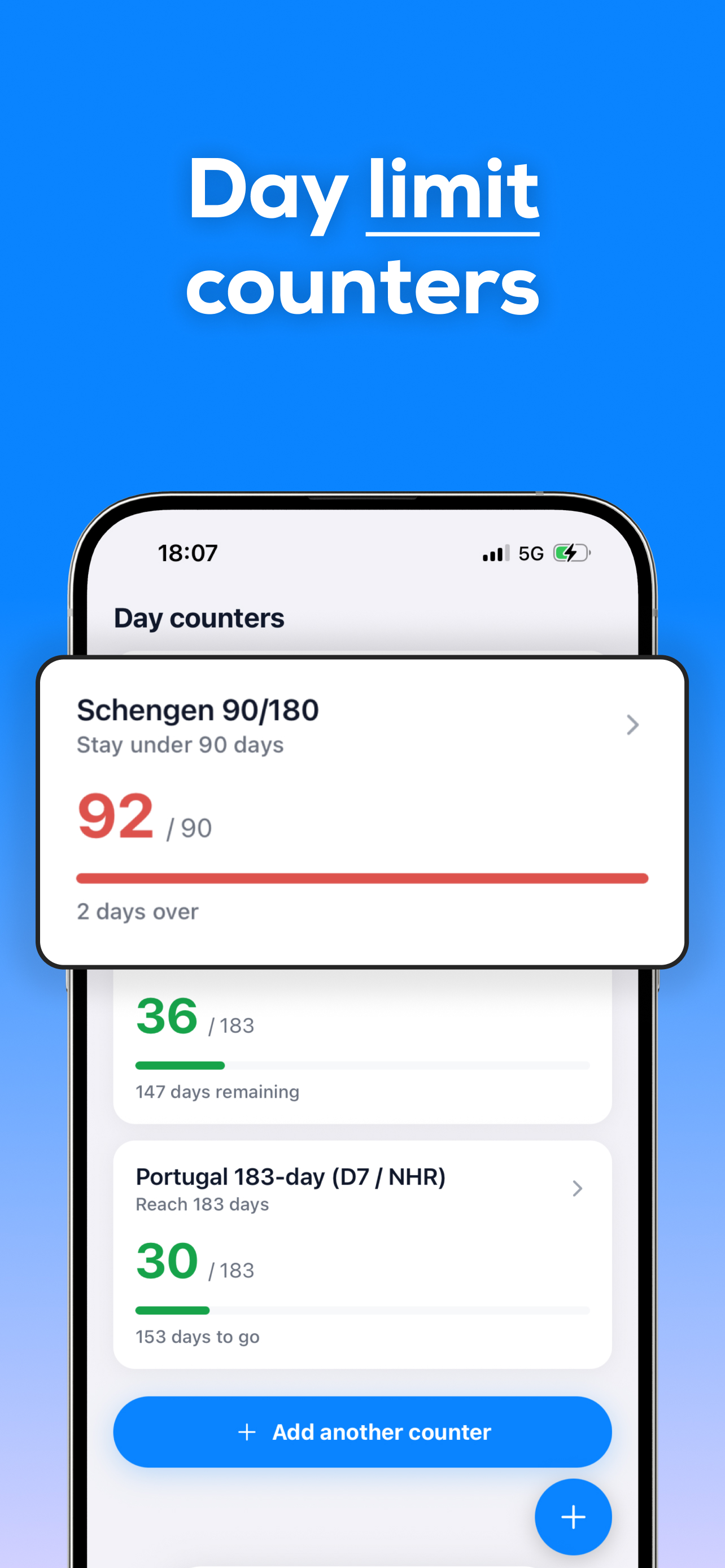 Country Days iOS app showing Schengen day limit counters